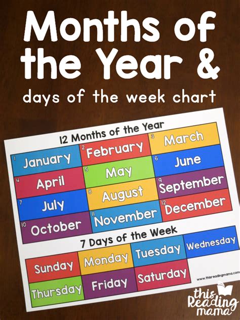 Months Of The Year Chart Includes Days Of The Week This Reading Mama