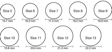 Ring Size Chart Kay Ring Size Chart How To Measure Ring Size Online Belinda Avila