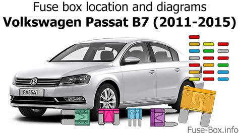 My mom's 2010 jetta didn't have either one. 2012 Vw Passat Under Hood Fuse Box Diagram - Wiring Diagram