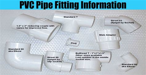 What Are The Dimensions Of Pvc Pipe Design Talk