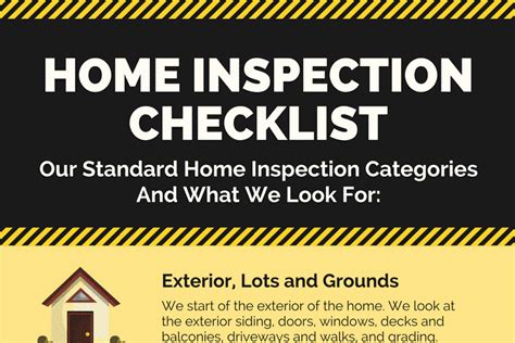 Home Inspection Checklist What Our Inspectors Look For Infographic