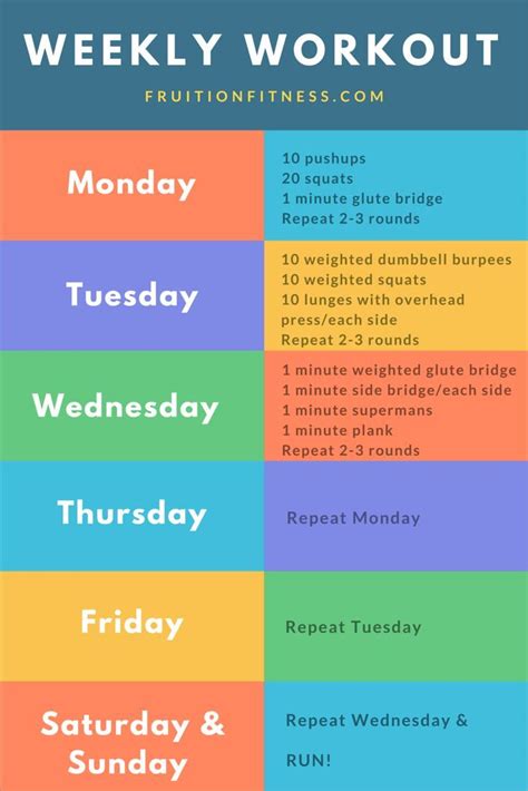 The Get It Done Weekly Workout Plan Fruition Fitness Weekly