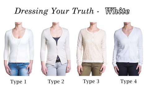 DYT - Dressing Your Truth whites. Type 1) Ivory, Type 2) Eggshell white, Type 3) Wheat and Type 