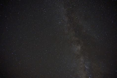Astrology Astronomy Landscape Milky Way Night 4k Wallpaper