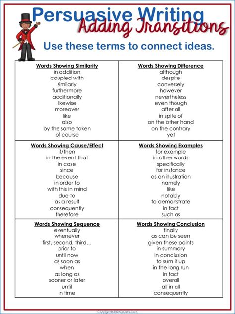 Transitions Make Persuasive Writing Flow Enjoy Teaching