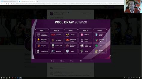 10 000 spectateurs seront autorisés à assister à chaque rencontre. Analyse du tirage des poules de Coupe d'Europe de rugby ...