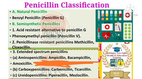 Classification Of Antibiotics Part 7 Youtube