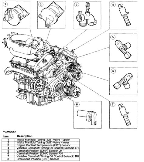 Read reviews, browse our car inventory, and more. Jaguar Xtype Fuel Pump Wiring Diagram
