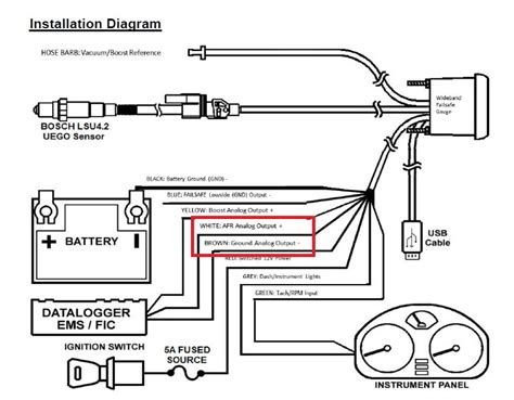 Aem X Series Wideband Wiring Diagram