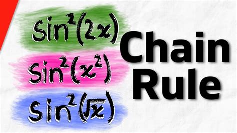 Derivative Of Sin2x Sin22x And Sin2x2 With Chain Rule