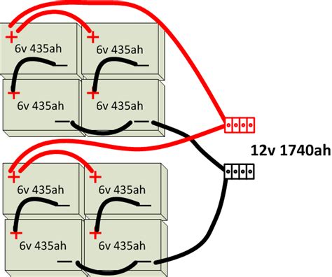 Understanding 12v Battery Bank Wiring Diagrams Moo Wiring