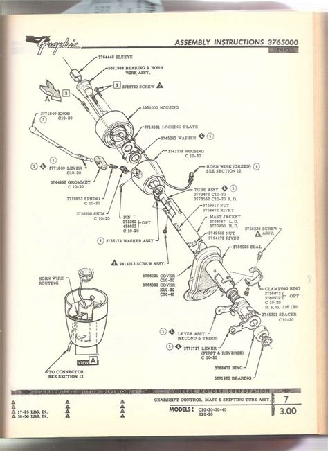 An Instruction Manual For The Assembly And Operation Of A Cars