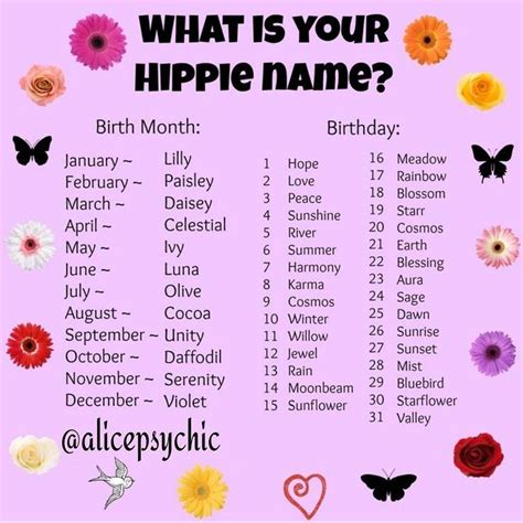 Pin On Baby Name Generator