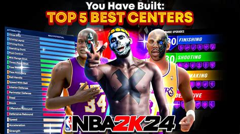 Top 5 Best Center Builds In Nba 2k24🔥🔥🔥most Overpowered Best Builds