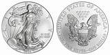 American Eagle Silver Bullion Coin Images