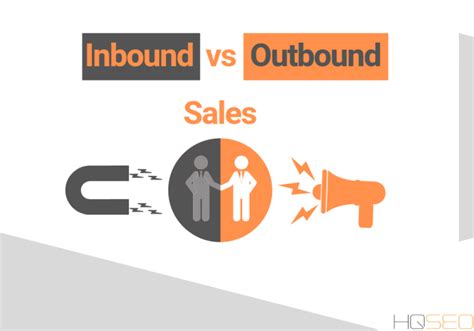 Inbound Marketing Versus Outbound Marketing What Is The Difference Making Sense Of Marketing