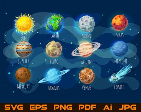 Planets In The Solar System Svg Every Planet You Can Use Etsy Uk