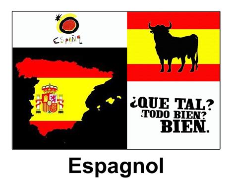 Comment On Dit Oiseau En Espagnol - Comment se présenter en espagnol