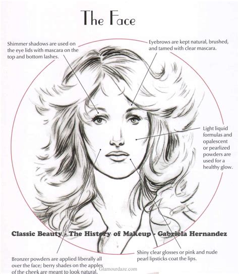 At the peak of jerry hall's no other hairstyles will remind you more of the '70s than the braided headbands, especially beaded ones that hippies wear. The 1970s Makeup Look - 5 key Points | Glamour Daze