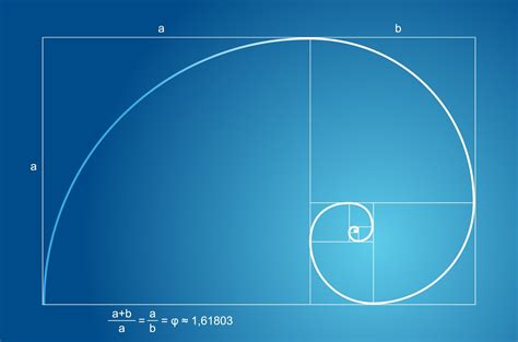 Golden Ratio Fibonacci Sequence Mathematics Hd Wallpapers Desktop