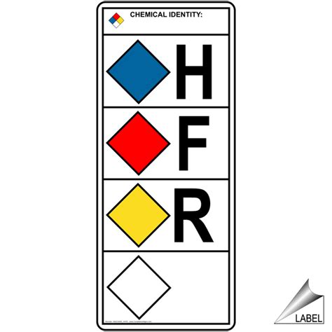 Nfpa Label Template Word