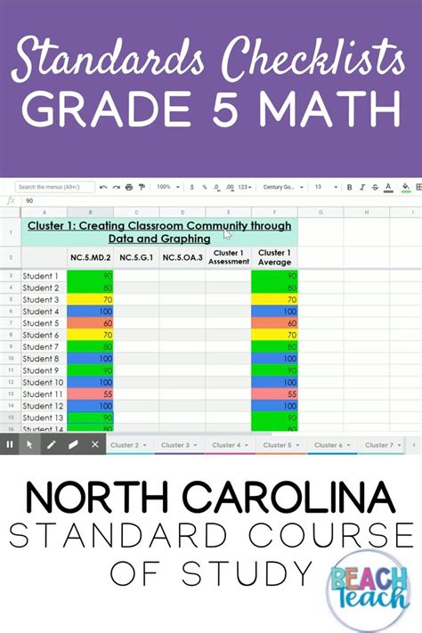 Nys 5th Grade Math Standards