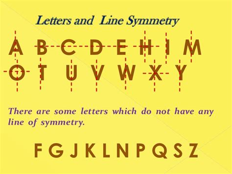 Solution horizontal symmetry can be found in the letters b, c, d, e, h, i, k, o, and x. Line symmetry