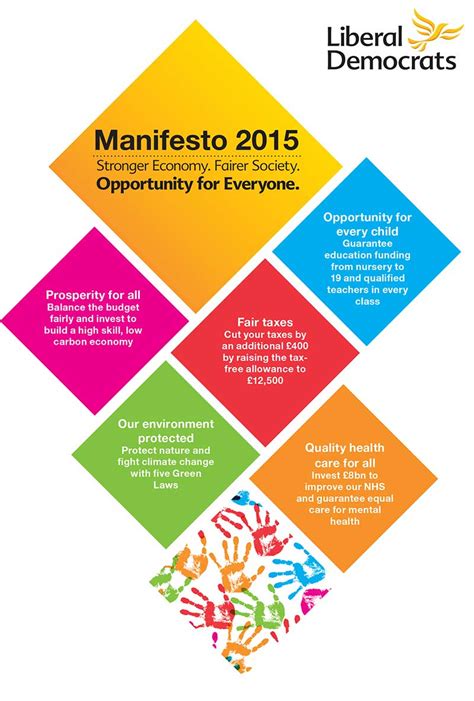 Liberal Democrats Unveil Five Priorities For The Next Five Years
