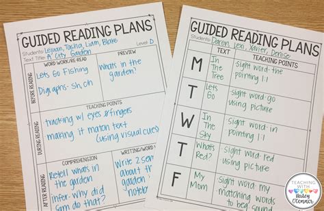 Guided Reading Essentials Teaching With Haley Oconnor