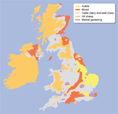 Distribution Of Farming Types In The Uk Gcse Geography Revision Notes