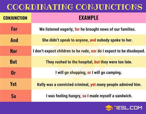 List Of Coordinating Conjunctions In English Fanboys 7 E S L