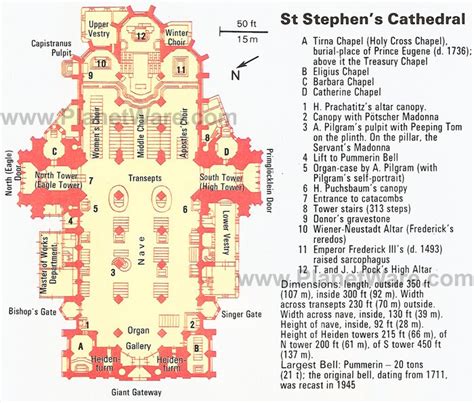 Exploring St Stephens Cathedral Vienna Planetware