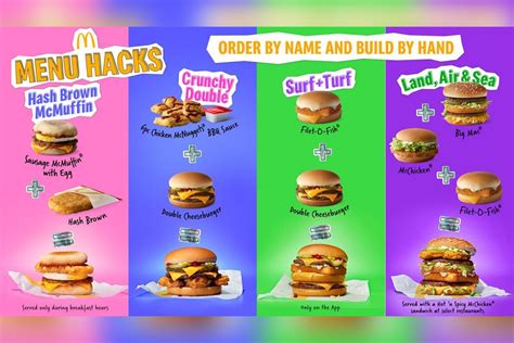 Mcdonalds New Hacked Menu Embraces Chaos The Mary Sue