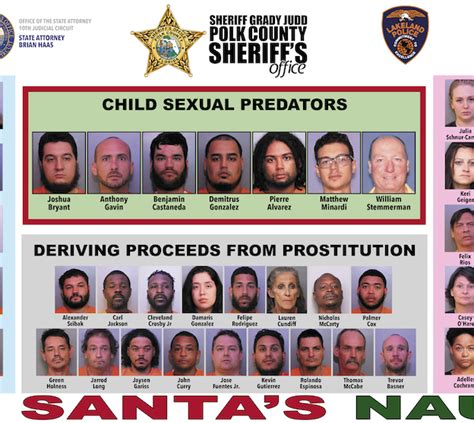 Polk County Sex Sting 124 Arrested Tampa Dispatch