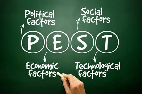 A pestel analysis or more recently named pestele is a framework or tool used by marketers to analyse and. What "PESTLE" Stands for in Marketing
