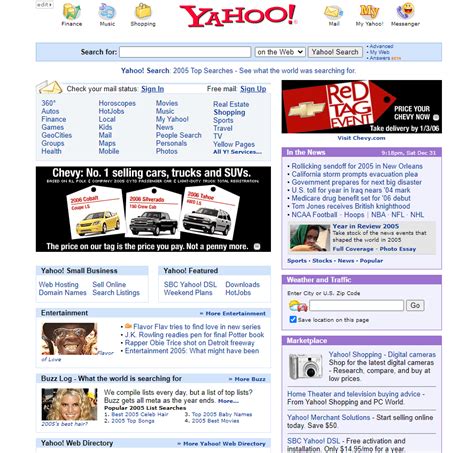 Screenshot Of The Yahoo Homepage From 2006 Rnostalgia