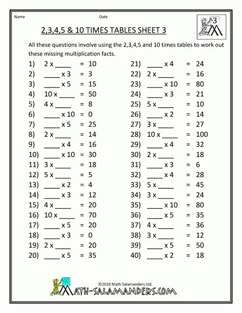 Multiplication Table Practice Sheets