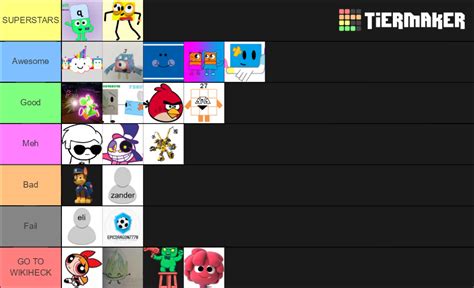 User Blogtsritwi Made A Tier List Of Lbw Users Numberblocks Wiki