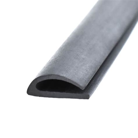 Introduction Of Rubber Banding