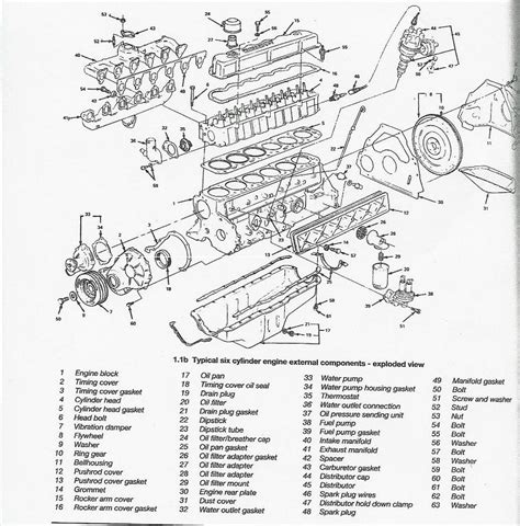 Ford 6 Cylinder Engine Diagram