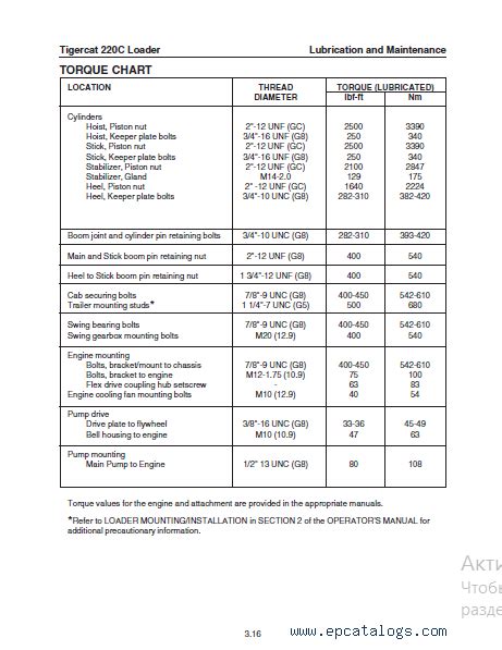 Tigercat Loader C Operators And Service Manual