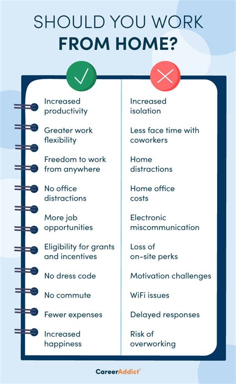 Pros And Cons Of Working From Home
