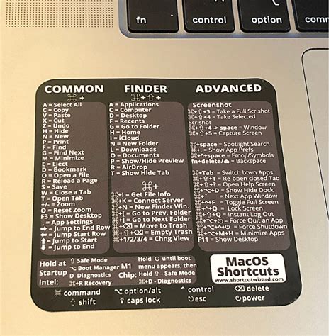 Apple Mac Shortcuts Cheat Sheet Compassren