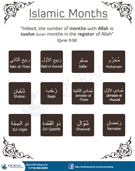 Months History Islamic Month Islamic Calendar Islam