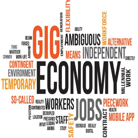 Pros And Cons Of Gig Economy Wikye