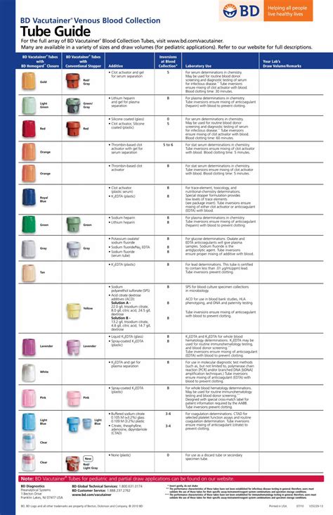 Pdf Bd Vacutainer Venous Blood Collection Tube Guide Pdf Filebd