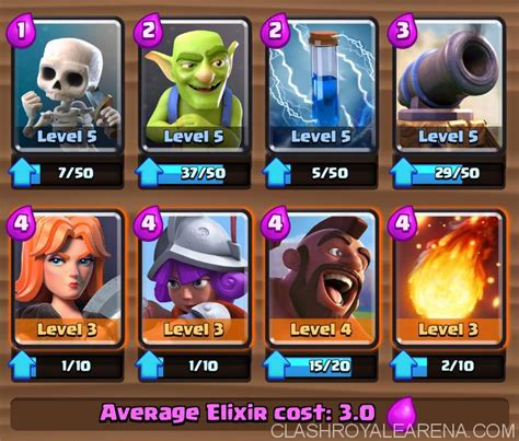 Clash royale bestes deck für arena 4, 5, 6. Arena 5 Pushing Deck with Valkyrie and Hog Rider | Clash ...