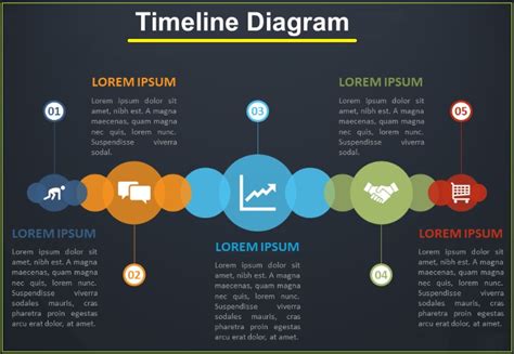 Timeline Diagram Templates 3 Free Printable Pdf Excel And Word