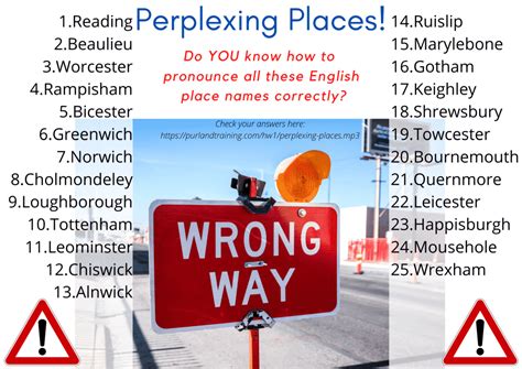 How To Pronounce The Hardest English Place Nameslearn English For Free