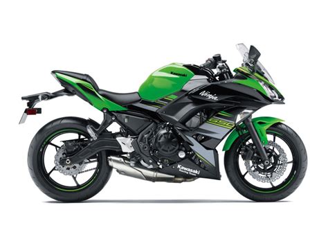 2019 Kawasaki Ninja 650 Krt